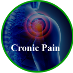 To Overcome Chronic Pain