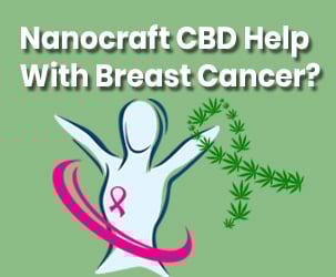 Can Nanocraft CBD Help With Breast Cancer?